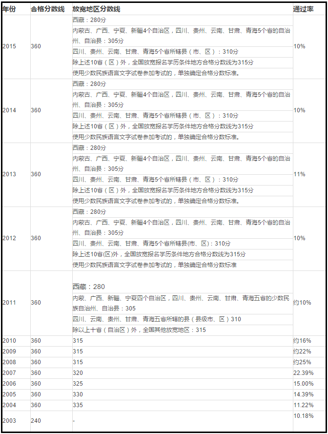 QQ图片20170522102537.png