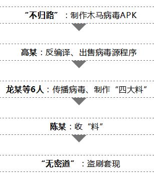 案情示意图.jpg