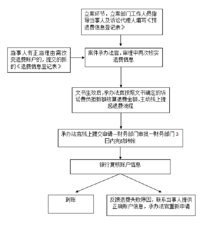 微信图片_20241125172349.png